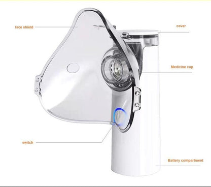 Portable Mesh Nebulizer Breathe Easy